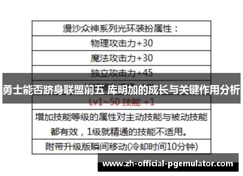 勇士能否跻身联盟前五 库明加的成长与关键作用分析