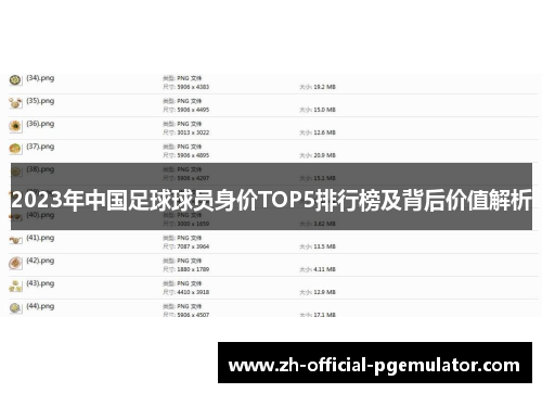 2023年中国足球球员身价TOP5排行榜及背后价值解析