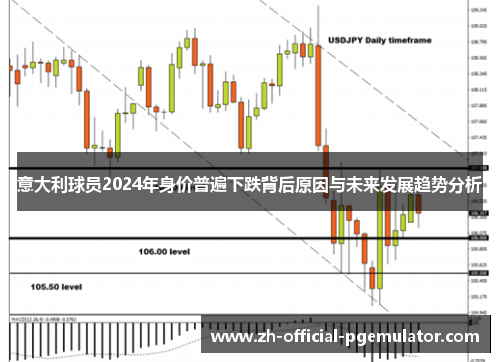 意大利球员2024年身价普遍下跌背后原因与未来发展趋势分析
