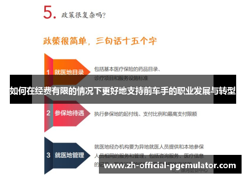 如何在经费有限的情况下更好地支持前车手的职业发展与转型
