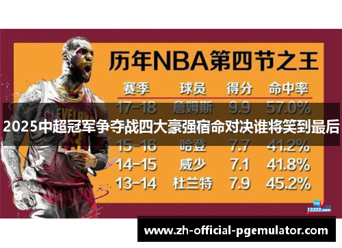 2025中超冠军争夺战四大豪强宿命对决谁将笑到最后