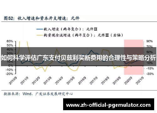 如何科学评估广东支付贝兹利买断费用的合理性与策略分析