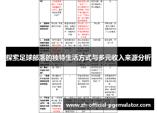 探索足球部落的独特生活方式与多元收入来源分析