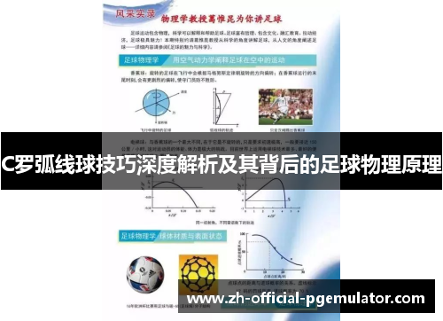 C罗弧线球技巧深度解析及其背后的足球物理原理