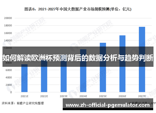 如何解读欧洲杯预测背后的数据分析与趋势判断