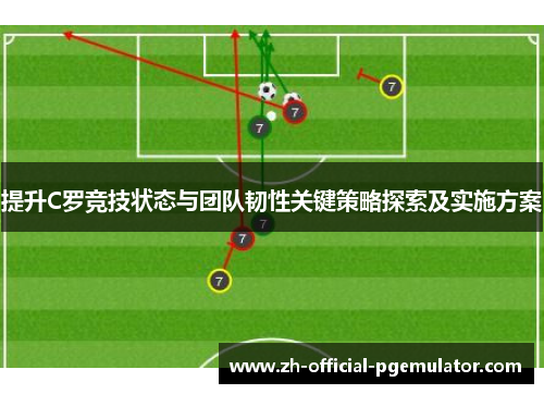 提升C罗竞技状态与团队韧性关键策略探索及实施方案