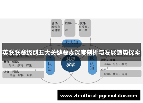 英联联赛级别五大关键要素深度剖析与发展趋势探索