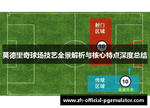 莫德里奇球场技艺全景解析与核心特点深度总结