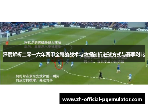深度解析二零一六年西甲金靴的战术与数据剖析进球方式与赛季对比