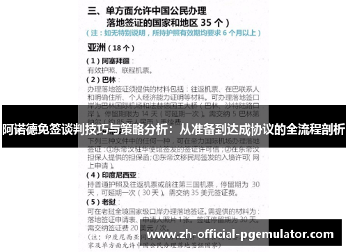 阿诺德免签谈判技巧与策略分析：从准备到达成协议的全流程剖析