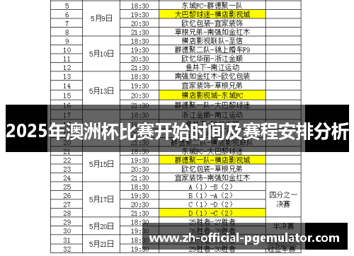 2025年澳洲杯比赛开始时间及赛程安排分析