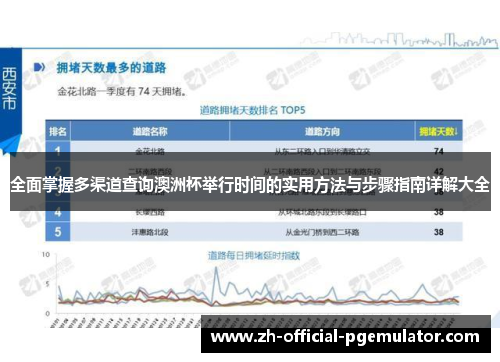 全面掌握多渠道查询澳洲杯举行时间的实用方法与步骤指南详解大全