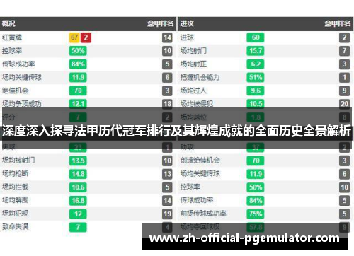 深度深入探寻法甲历代冠军排行及其辉煌成就的全面历史全景解析