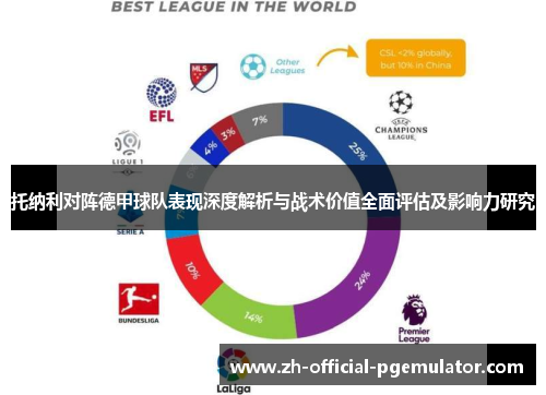 托纳利对阵德甲球队表现深度解析与战术价值全面评估及影响力研究