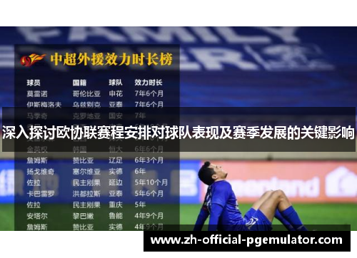 深入探讨欧协联赛程安排对球队表现及赛季发展的关键影响