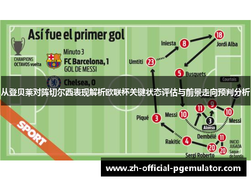 从登贝莱对阵切尔西表现解析欧联杯关键状态评估与前景走向预判分析